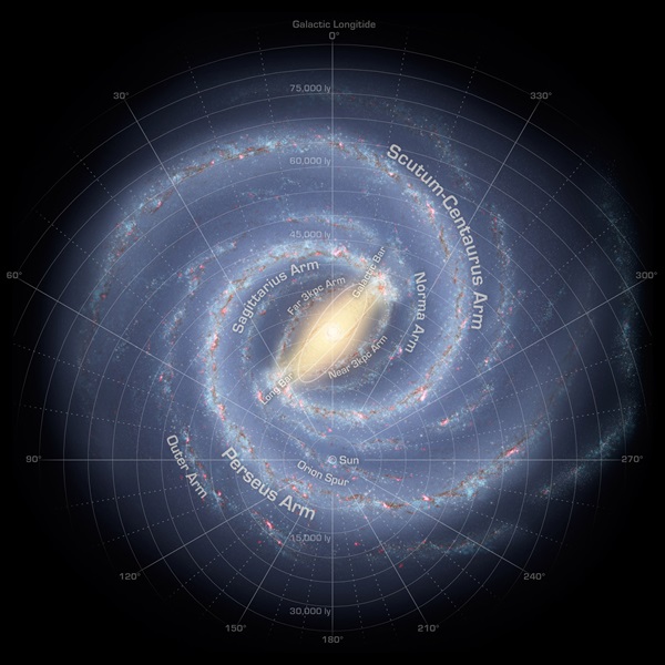 Milky Way map