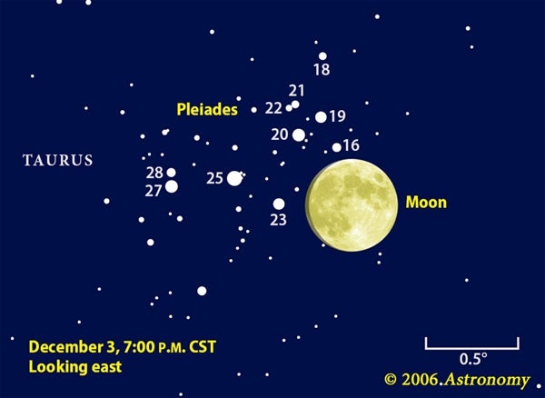 The Moon and M45