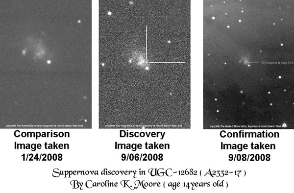 Puckett Observatory Supernova Search