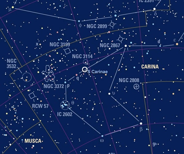 S Carinae