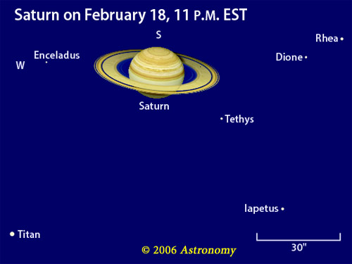 Saturn in February 2006