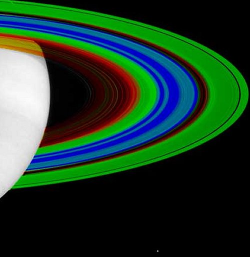 Cool rings of Saturn