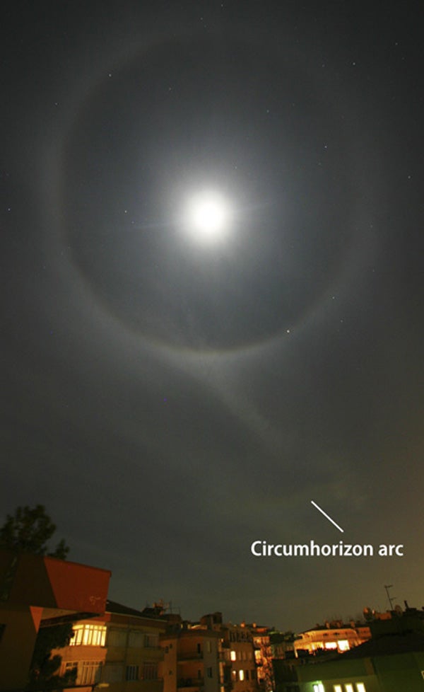 September 2009 circumhorizon arc