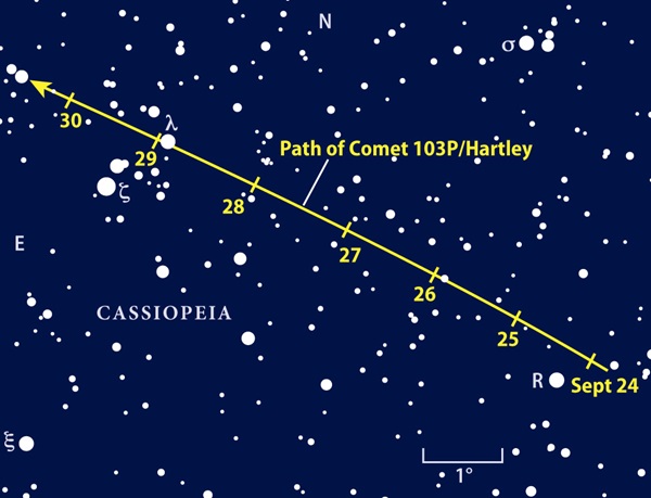 September 2010 comet 103P/Hartley