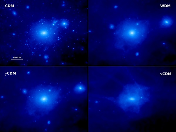 simulated dark matter haloes