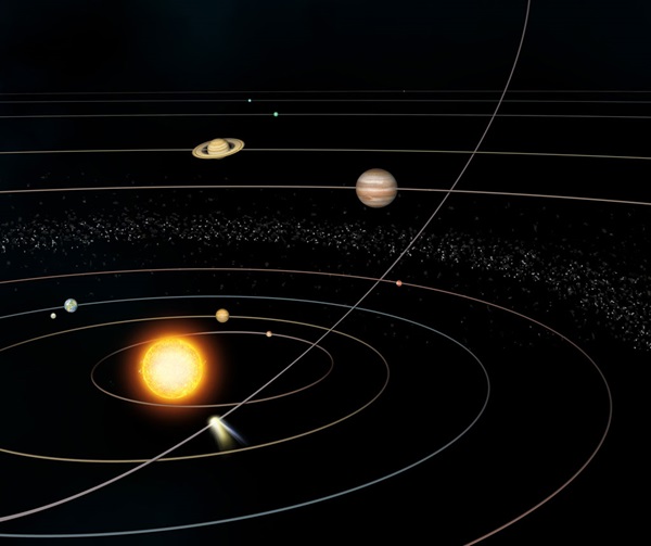 Our Solar System. If the Sun were to disappear, we'd know about it in around 8 minutes.