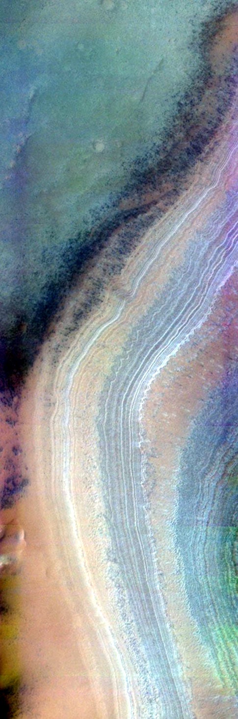 Layers and spots