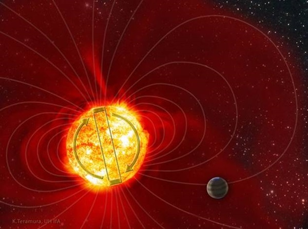 Star Tau Boo's magnetic field