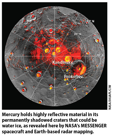 Understanding Direction Based on the Sun - Geography Realm