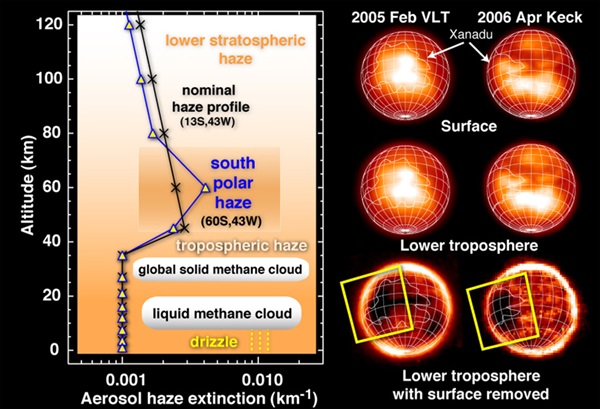 Titan's surface and lower troposphere 