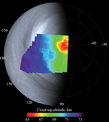 venus' atmosphere