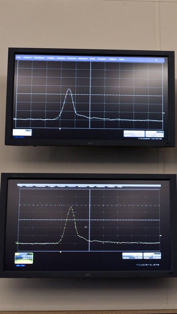 Two beams in the LHC