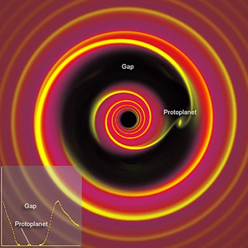 A Jupiter-mass planet