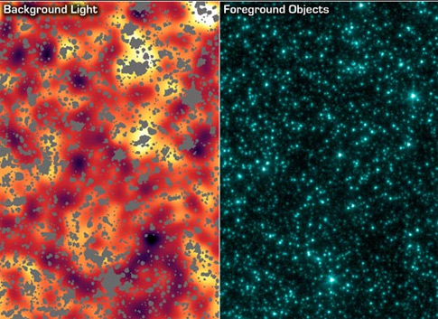stars and galaxies in Ursa Major 
