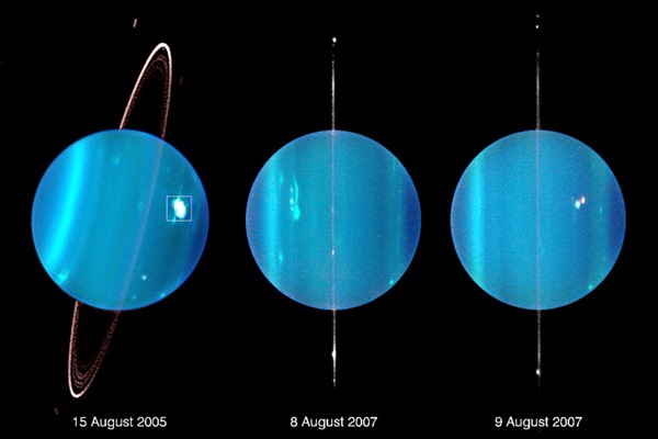 Uranus seasons