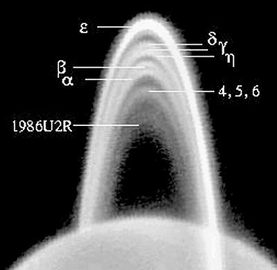 Keck images uranian rings