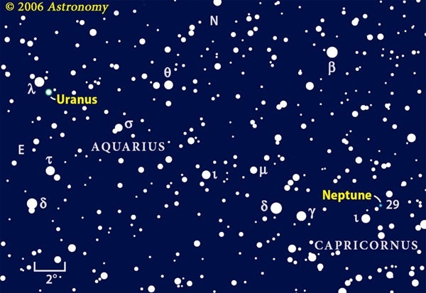 Uranus and Neptune