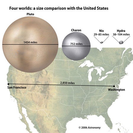 Pluto's moons named | Astronomy.com