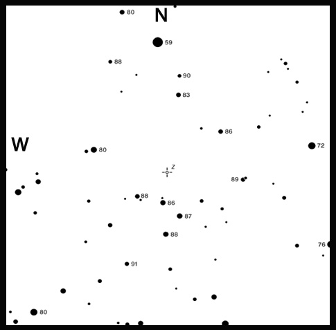Variable star map