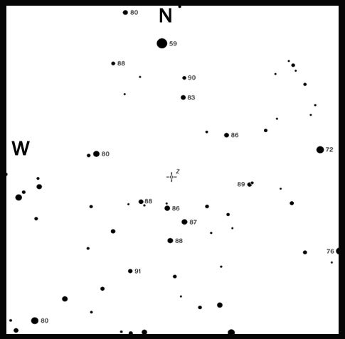 Variable star map