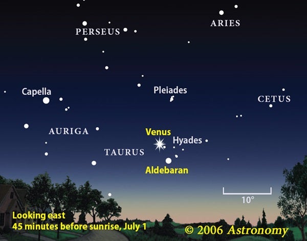 Venus and Hyades
