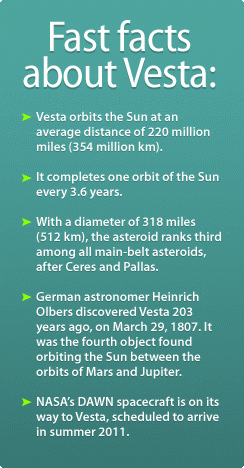 Asteroid Vesta facts