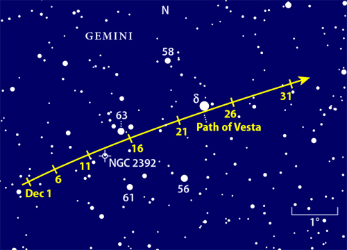 Vesta path