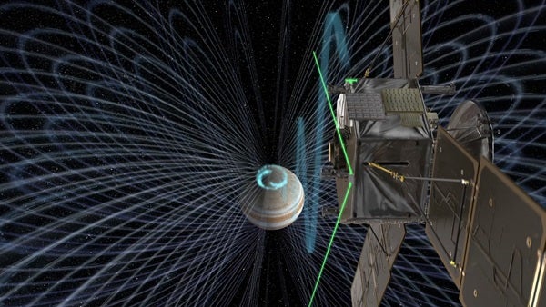 waves_sensors_on_juno