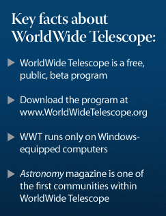Key facts about WorldWide Telescope