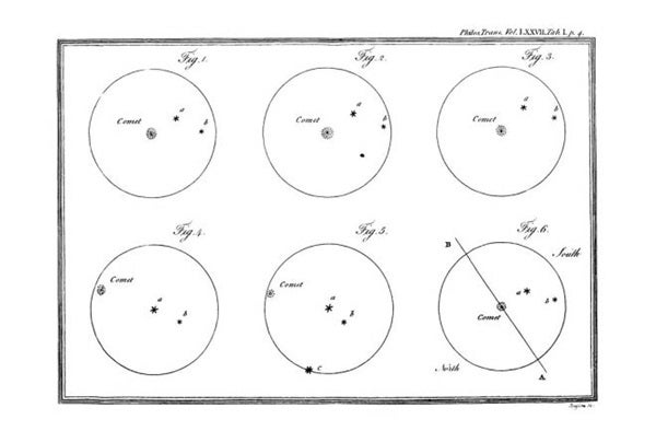 1024pxPhilosophical_Transactions_Vol_LXXVII_Tab_1_Page_4