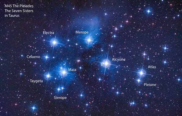 Labeled image of the Pleiades