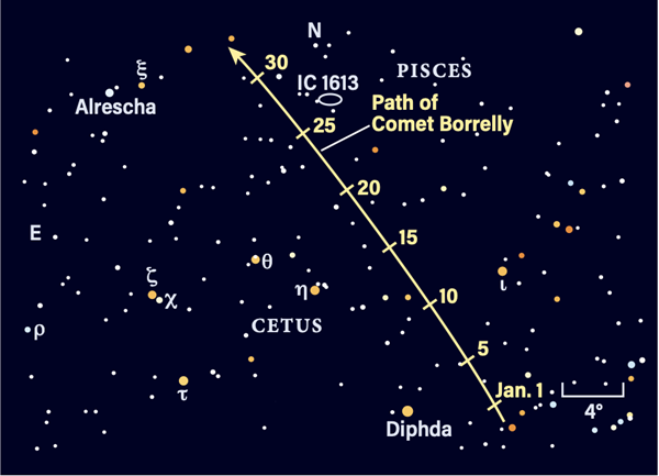 Path of Comet 19P/Borrelly in January 2022