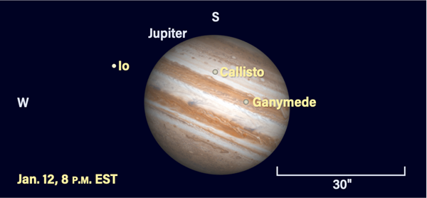 Jupiter and its moons on January 12, 2022