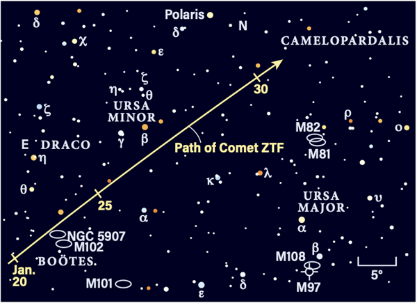 Path of Comet C/2022 E3 (ZTF) in January 2023
