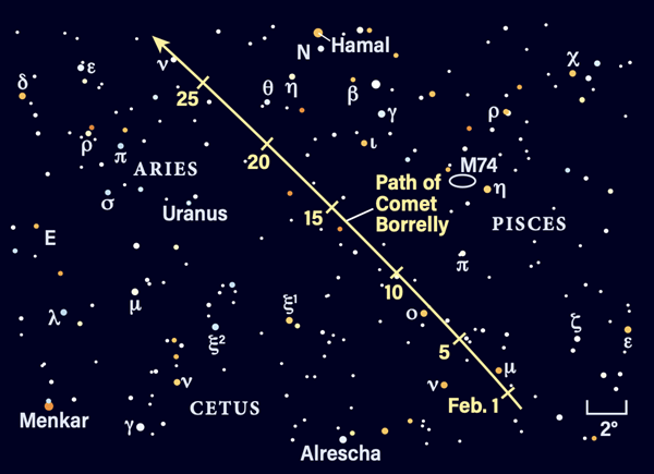 Path of Comet 19P/Borrelly in February 2022