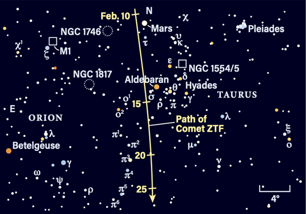 Path of Comet C/2022 E3 (ZTF) in February 2023