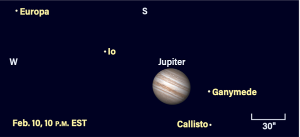Jupiter and moons, February 10, 2023