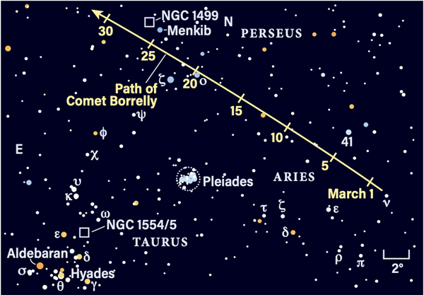 Path of Comet 19P/Borrelly in March 2022