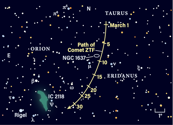 Path of Comet C/2022 E3 (ZTF) in March 2023