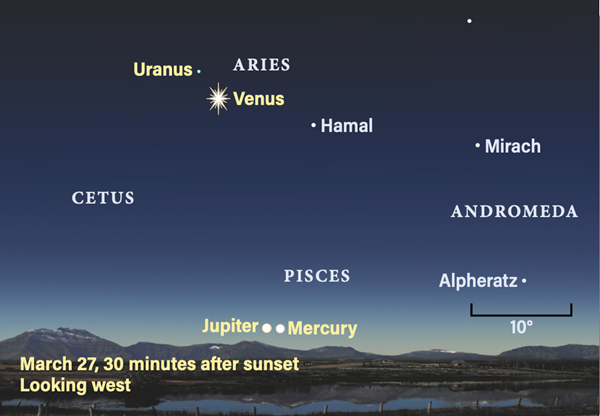 The sky on March 27, 2023, 30 minutes after sunset, looking west