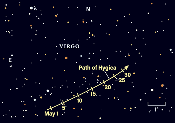 Path of Hygiea in May 2022