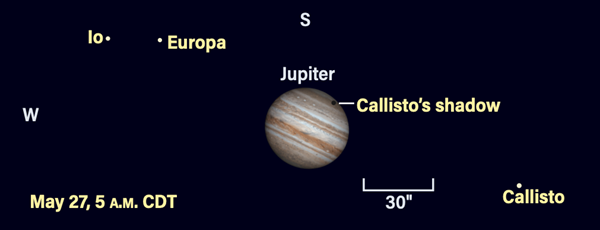 Jupiter and its moons on May 27, 2022