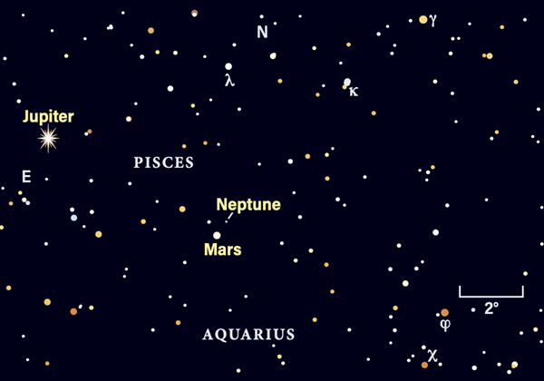 Mars and Neptune conjunction on May 18, 2022