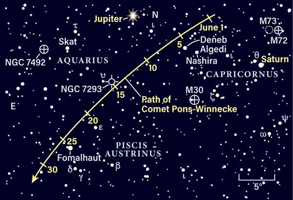 Star chart showing the path of Comet 7P/Pons-Winnecke in June 2021