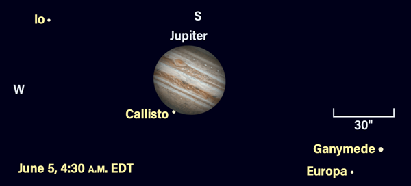 June 5, 2022, 4:30 AM EDT, Jupiter and Callisto
