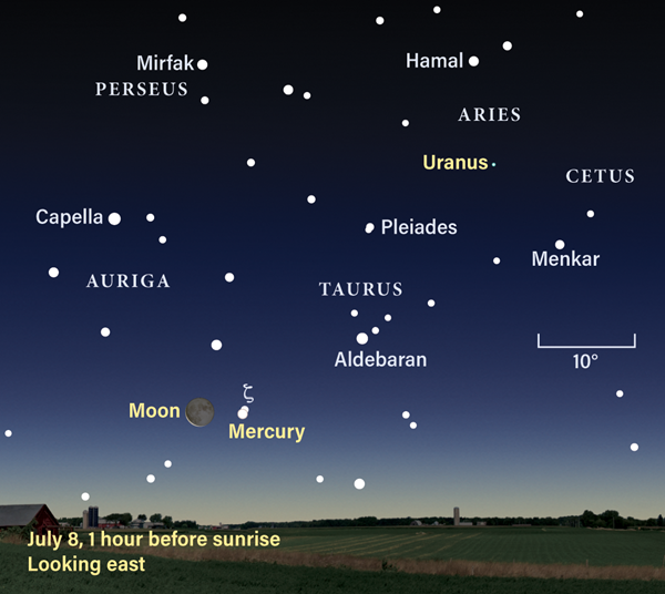 The position of Mercury and the Moon on July 8, 2021