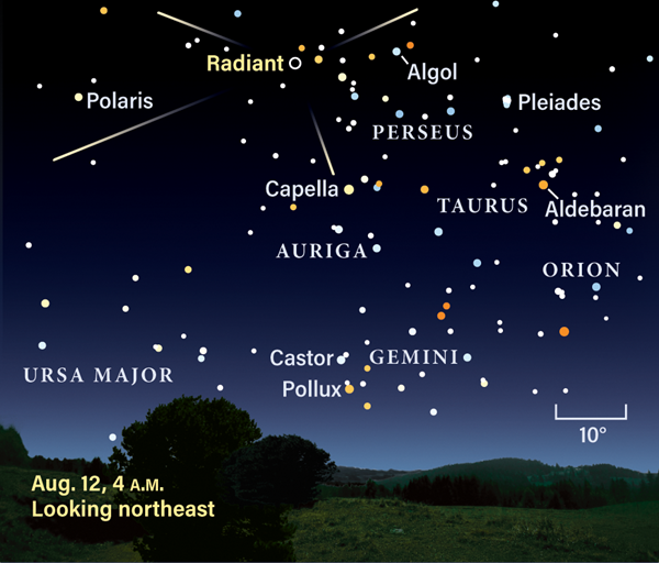 Chart showing the radiant of the Perseid meteor shower