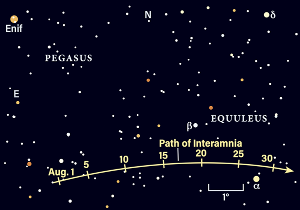 Path of Interamnia in August 2022