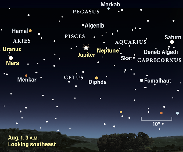 The sky on August 1, 2022, 3 AM 