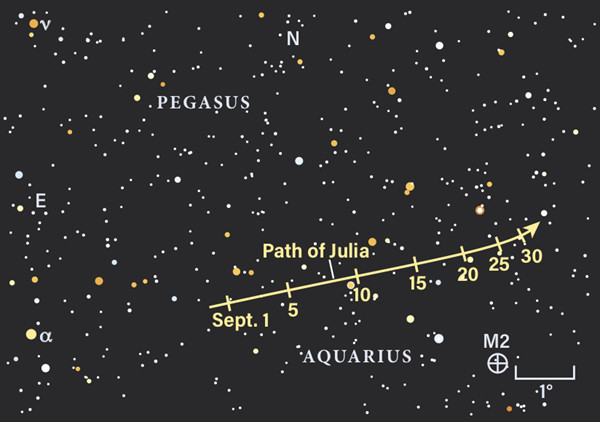 Path of asteroid Julia in September 2021